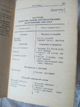 Устав внутренней службы ссср, фото №7