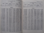 Короткий астрономічний календар. 1990 рік., фото №5
