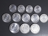 Монеты Китай, фото №2