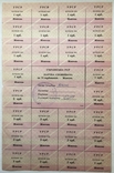 Картки споживача на 20, 75, 100 карб. жовтень 1991 р., Харківська обл., фото №5