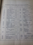 Каталог деталей автомобиля Волга моделей ГАЗ 21.22.1969 год., фото №8