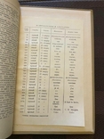 Словник іноземних виразів і слів, що вживаються в російській мові без перекладу, 1966, фото №6