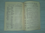 Технічне обслуговування і ремонт мотоциклів важкого класу 1990, фото №13