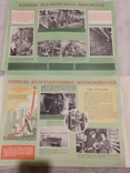 Набор плакатов ссср-страна технического прогресса 1962 г., фото №5