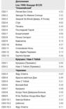 Кінотеатр. Віктор Цой - Чорний альбом - 1990. (ЛП) 12. (ЄП) 7. 3CD, Касета. Коробковий набір. С/П, фото №12