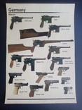 Постер "Моделі Німецького пістолета Маузер", фото №2