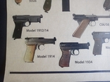 Постер "Моделі Німецького пістолета Маузер", фото №7