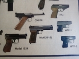 Постер "Моделі Німецького пістолета Маузер", фото №8