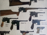 Постер "Моделі Німецького пістолета Маузер", фото №10
