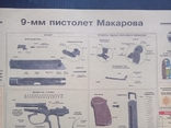 Постер схема у вінтажному стилі "9 мм пістолет Макарова", фото №4