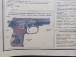 Постер схема у вінтажному стилі "9 мм пістолет Макарова", фото №6
