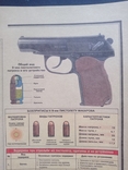 Постер схема у вінтажному стилі "9 мм пістолет Макарова", фото №8