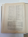 1954 . Книга о вкусной и здоровой пище., фото №11
