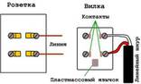 Наружная телефонная розетка с вилкой  6 шт, фото №5