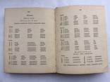 Орфографічний словник. Радянська школа 1950 рік., фото №7