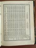 1907 Пятизначные таблицы логарифмов, фото №5
