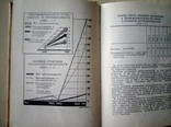 Москва в цифрах за годы советской власти Крат стат сборник 1967г, фото №4