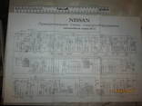 Принципиальная схема электрооборудования NISSAN-B11-N12, фото №2