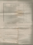 Приговор 1912 Купчая Право собственности на землю Золотоноша Полтава, фото №6