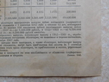 Облигация на сумму 100 рублей 1942г. (012995), фото №8