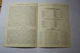 1980 Программ Футбол Металлист Харьков - Колос Никополь. 43 чемпионат, 1 лига, фото №4