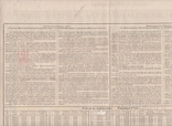 Облигация Московско-Рязанской ж-д. 1885г 1000 марок, фото №3