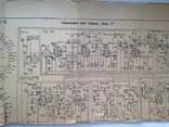 Телевизионный приемник Весна-3. Описание, инструкция, паспорт, схема. 1966г., фото №13