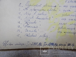 Шевченківські вечорниці Програма концерту Яворів 1923, фото №7