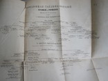 М. Стасюлевича. История средних веков. ( 2 том ), фото №7