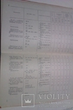    Справочник по швейному оборудованию. 1981 г., фото №6