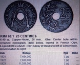 25 центів 1921 року Бельгія (французька легенда), фото №4