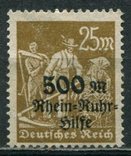 1923 Германия Благотворительные марки Рейн-Рур 25+500, фото №2
