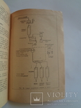 1951 Подработка зерна для производства спирта с автографом автора, фото №5