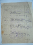 Документы на офицера НКВД трудовая книжка 1945 г и Характеристика 1946 год, фото №7