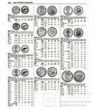 Монеты мира. Легендарный каталог Краузе. Более 20 000 монет всех стран с 1901 года., фото 6
