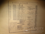 1922 Киев Ископаемые Богатства Киевской Губернии 1000 тираж, фото №3