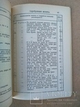 Подробное описание редких монет. марок. фарфора, фото №5