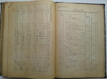 Курс счетоводства. Двойная бухгалтерия в ее применении к различным видам хозяйств. 1922, фото №11