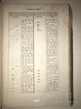 1842 Свод Законов из библиотеки Губернского Прокурора, фото №5