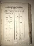 1842 Свод Законов из библиотеки Губернского Прокурора, фото №7