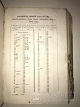 1842 Свод Законов из библиотеки Губернского Прокурора, фото №8