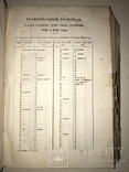 1842 Свод Законов из библиотеки Губернского Прокурора, фото №9