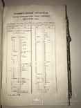 1842 Свод Законов из библиотеки Губернского Прокурора, фото №11