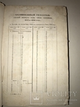 1842 Свод Законов из библиотеки Губернского Прокурора, фото №12