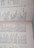 Собрания сочинений Шиллера. С комментариями и рисунками в тексте. 1901., фото №8