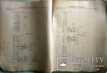 1900 Нумизматический магазин В.И. Петрова в Москве. Практич. руков.  для собират. монет, фото №4