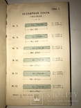 1917 Днепр Днепровский Завод подарок Днепропетровским, фото №12