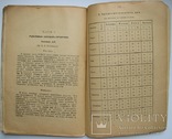 1928  Спутник рыболова-удильщика. Рождественский, Н., фото №12