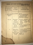 1944 Справочник Работникам МПВО Железнодорожного транспорта Согласовано с НКВД, фото №3