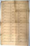 1916 Росписка о приеме вклада. Киевская. Гос.Банк, фото №5